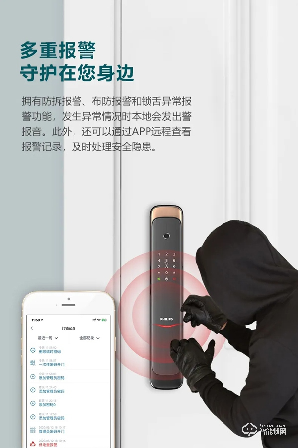 新品上市 | 飛利浦智能鎖DDL703K硬核登場！