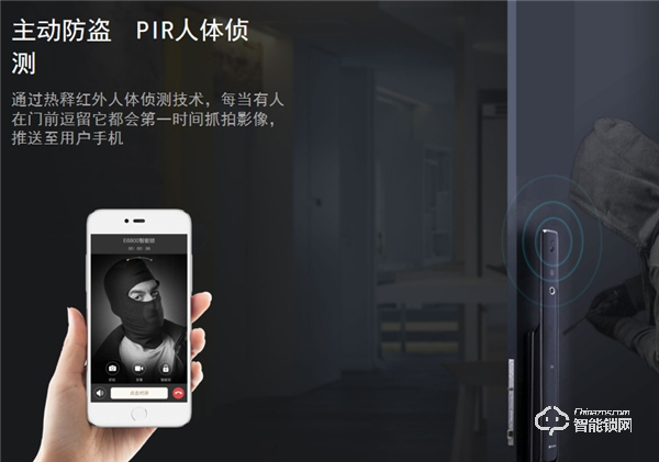 貓眼看家，鎖定安全 | 移康E6800可視物聯(lián)網(wǎng)鎖重磅發(fā)布