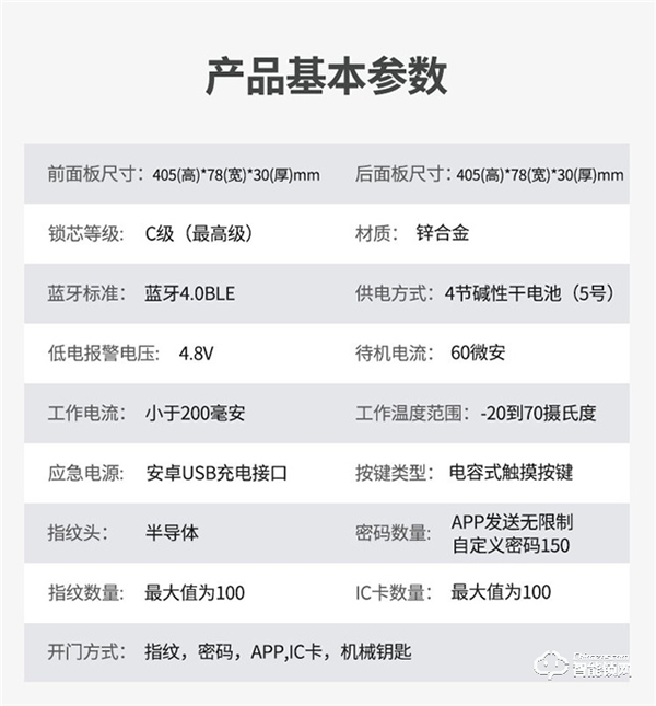 宅邦智能門鎖年度旗艦HOME10重磅上市，智能生活由此開始