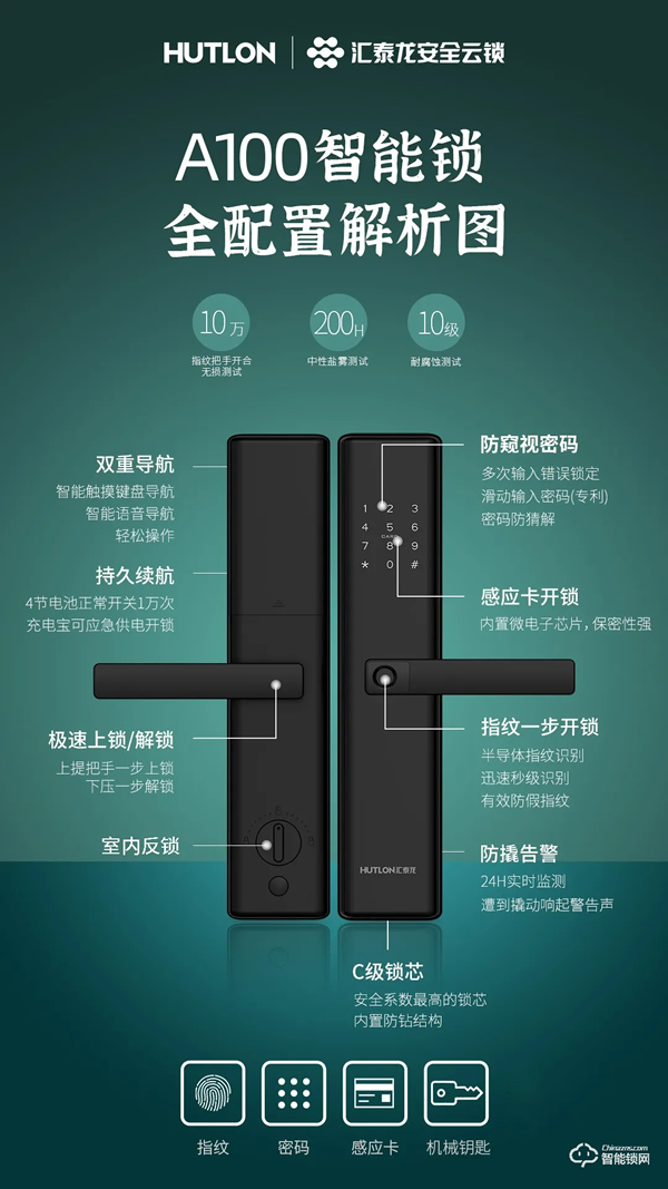 上新 | 匯泰龍A100智能鎖，一步開啟減法生活！