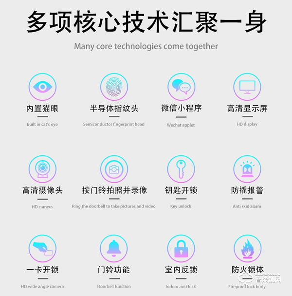 新時(shí)代看門(mén)神器，愛(ài)爾家鵲橋一號(hào)全自動(dòng)貓眼鎖榮耀上市