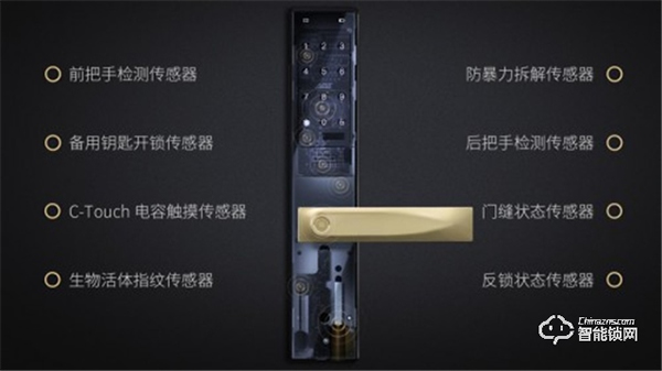 鎖中貴族，彰顯黑武士魅力｜歐瑞博智能門鎖S2霸氣來襲
