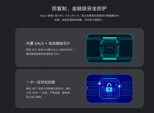 小米水浸傳感器、Aqara動靜貼、智能門鎖NFC卡三款新品齊發(fā)：24小時(shí)守護(hù)家中安全