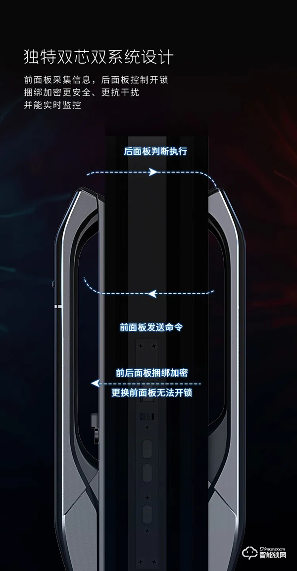 震撼首發(fā)，亞太天能首款3D人臉識別指紋鎖重磅來襲！