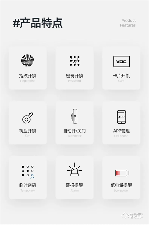 年度新品 重磅上市 | VOC全新T8黑科技，讓家秒變大片現(xiàn)場(chǎng)，開啟智能新生活
