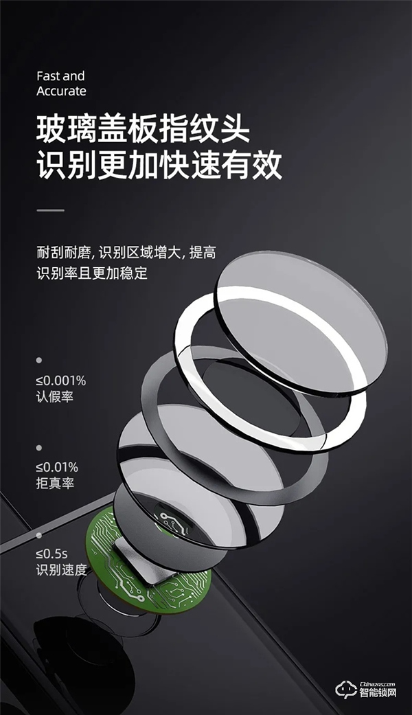 年度新品 重磅上市 | VOC全新T8黑科技，讓家秒變大片現(xiàn)場(chǎng)，開啟智能新生活