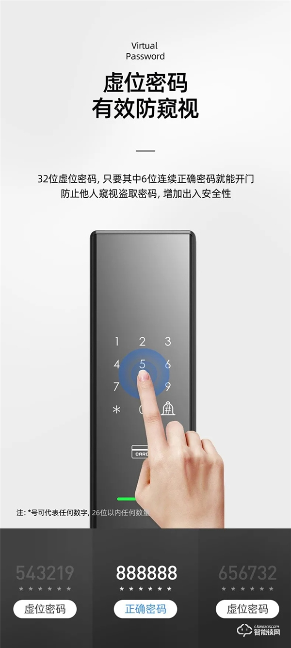 年度新品 重磅上市 | VOC全新T8黑科技，讓家秒變大片現(xiàn)場(chǎng)，開啟智能新生活