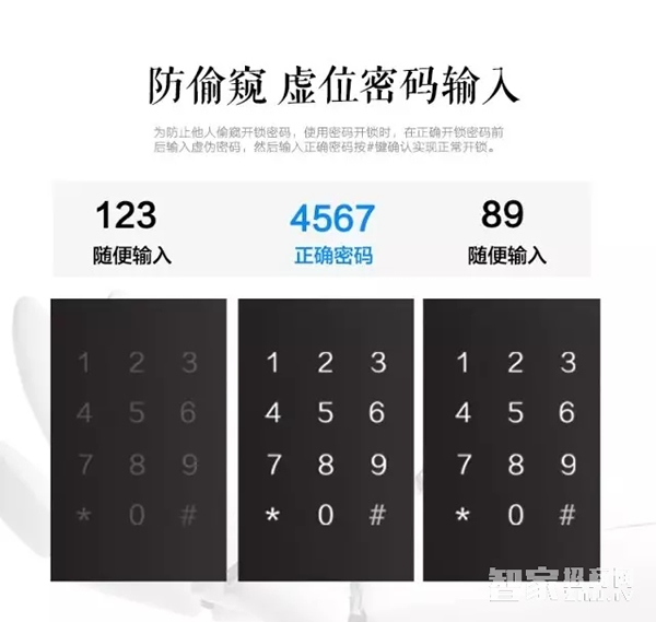 西谷數(shù)字智能鎖：四合一開鎖方式，守住家庭安防第一道防線