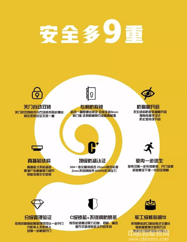 首創(chuàng)大拉手+點贊式開啟 六孚讓智能鎖更安全