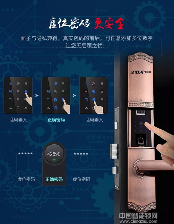 IBA艾比耳智能鎖正式面世：智能時(shí)代，鎖住安全
