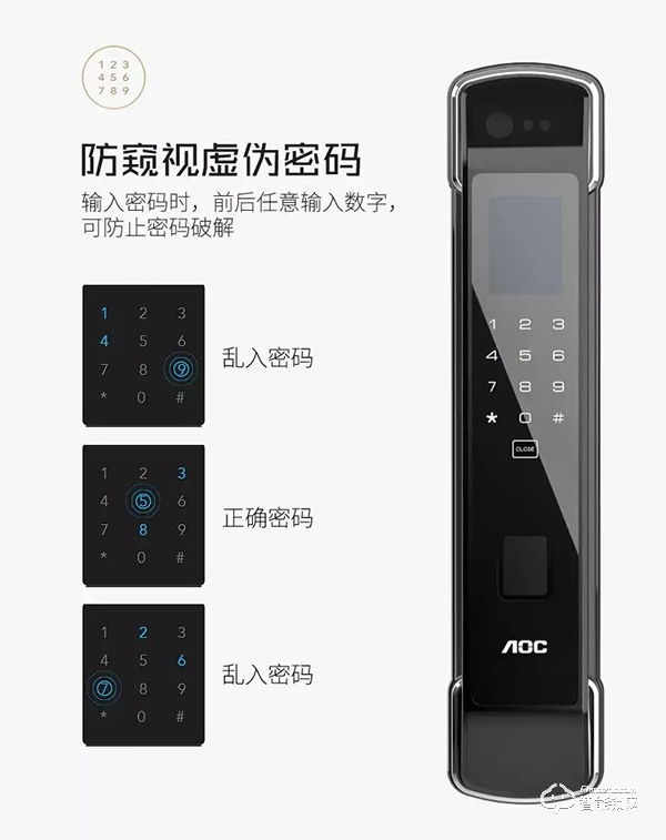 智家守護(hù) | AOC智能鎖無懼質(zhì)量考驗(yàn)，安全才是硬實(shí)力