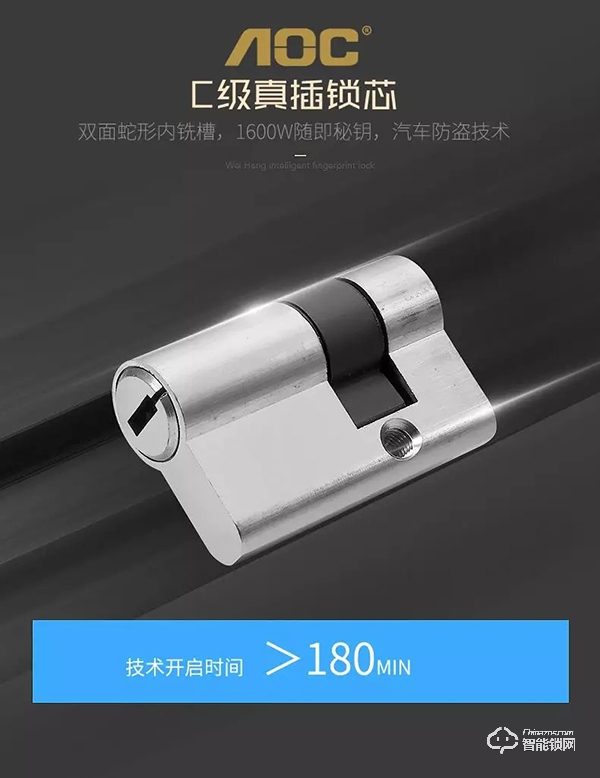 智家守護(hù) | AOC智能鎖無懼質(zhì)量考驗(yàn)，安全才是硬實(shí)力