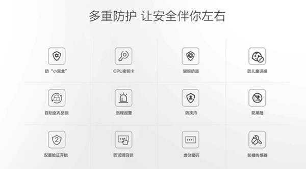 一把鎖的自我修養(yǎng)：聯(lián)想智能門鎖X1，全天候安全陪伴