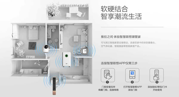一把鎖的自我修養(yǎng)：聯(lián)想智能門鎖X1，全天候安全陪伴