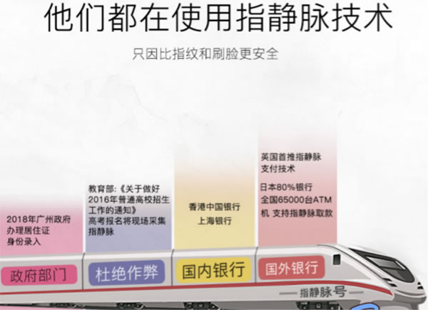 樸墅指靜脈智能鎖，時刻守護你的安全