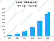 30天免費(fèi)試用，8大用戶權(quán)益：方正智能鎖驚喜大促銷勁爆來(lái)襲