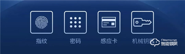 匯泰龍A20智能鎖帶著讓您智享生活的初心，來了！