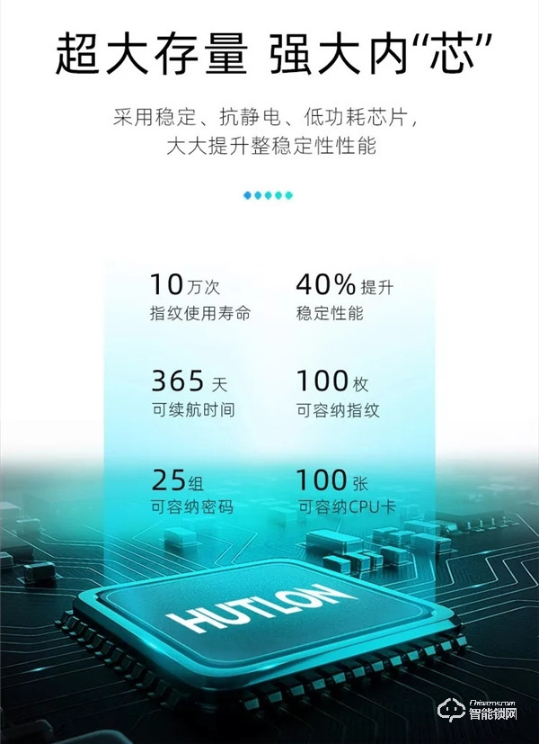 匯泰龍A20智能鎖帶著讓您智享生活的初心，來了！