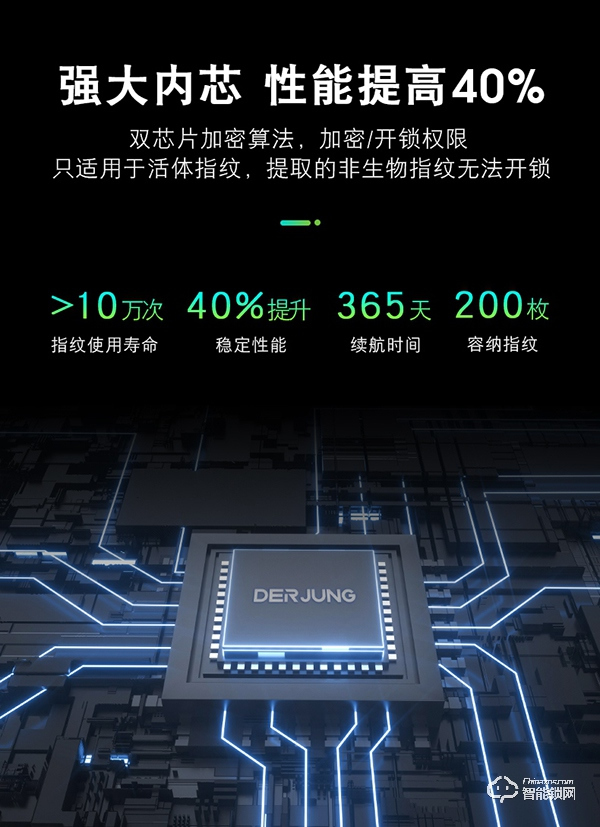 典匠智能鎖：精簡于形，精致與“芯”