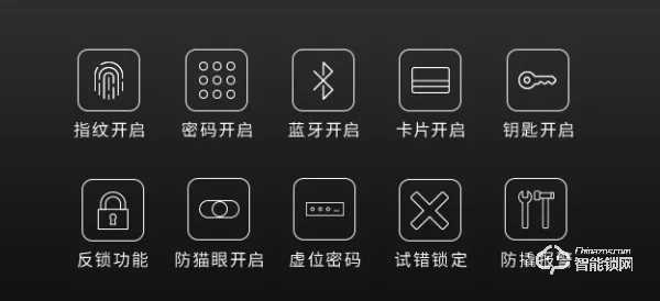 藝術(shù)視覺，智能升級丨頂固T3智能鎖引領(lǐng)智能家居美學(xué)