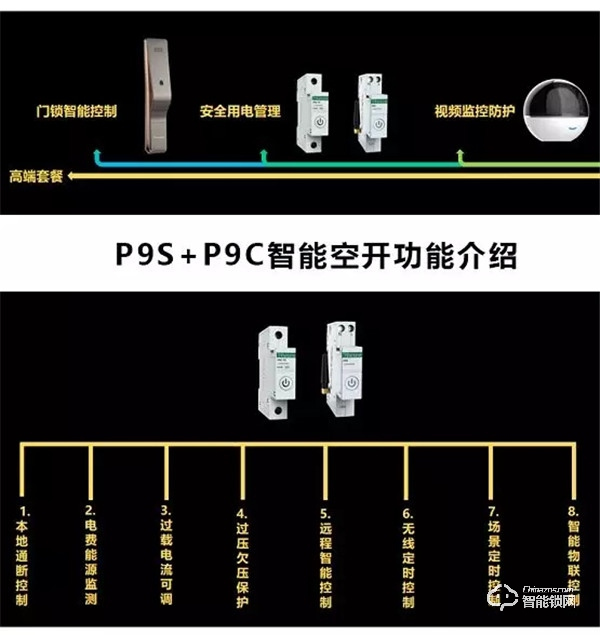 打造家居新體驗，頂吉智慧家庭安保三件套熱銷中！