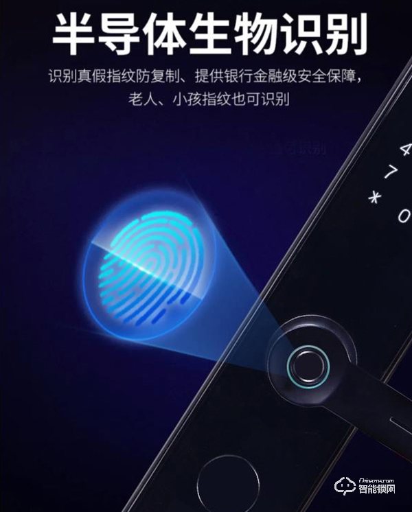 哈博士智能鎖 | 一握即開，用科技呵護(hù)我們的家