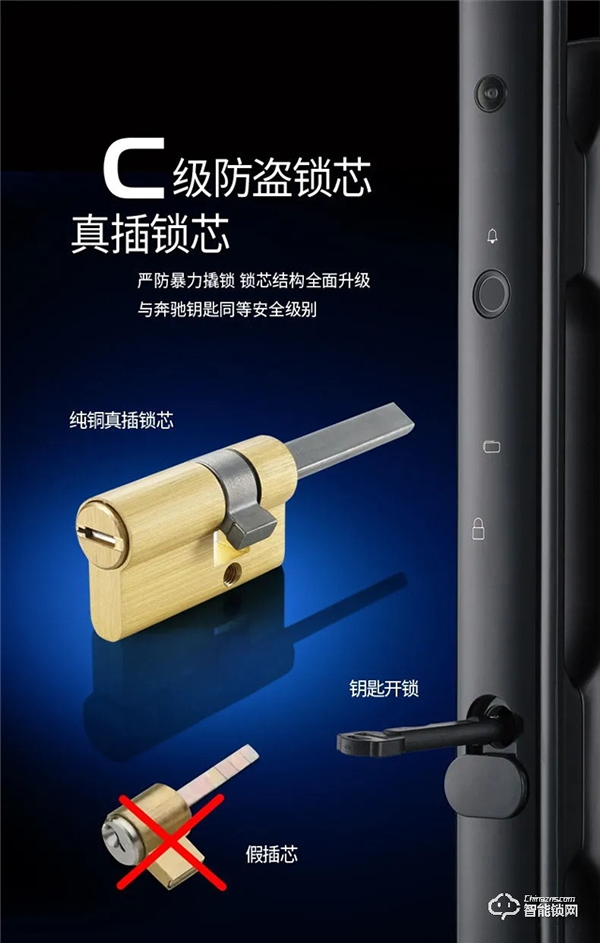 為什么都說：換把智能鎖是邁進智能生活的第一步？