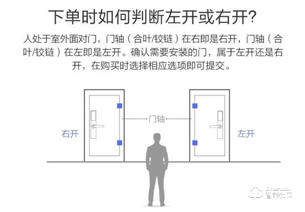 米家智能門鎖青春版使用體驗(yàn)：千元鎖你值得擁有