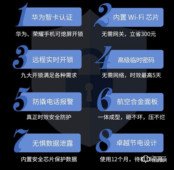 用心守護(hù)您的智慧生活，青稞智能鎖E5H開箱測(cè)評(píng)