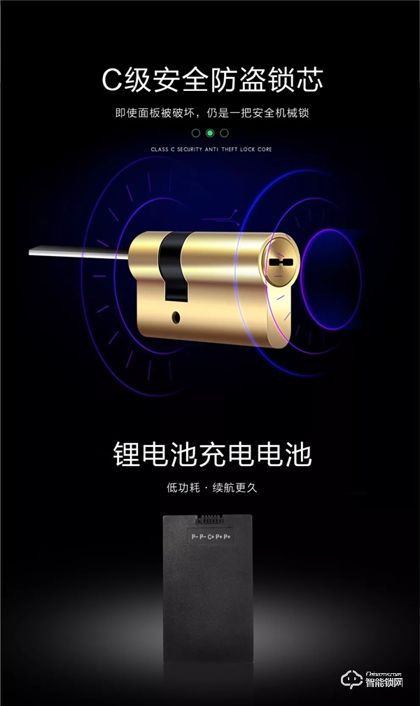 皇家金盾S30人臉識(shí)別全自動(dòng)智能鎖開(kāi)箱圖賞