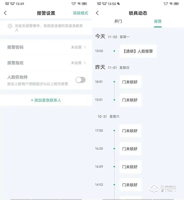 安全等級(jí)高，支持人臉識(shí)別、假鎖報(bào)警，德施曼R8智能鎖評(píng)測