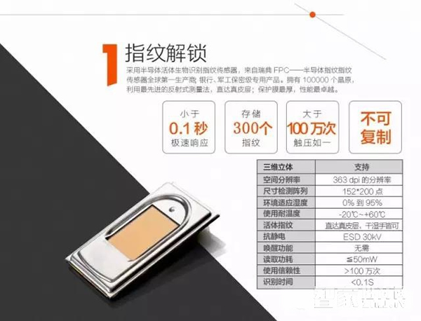 南儒智能鎖—加盟南儒指紋密碼鎖的五大服務(wù)支持