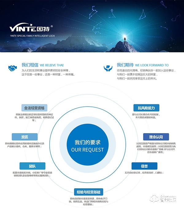 因特智能鎖加盟支持 因特智能鎖加盟流程