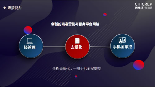 未來3年最賺錢的項(xiàng)目，西紅仕邀您一起并肩行業(yè)風(fēng)口，共享智能門鎖紅利！