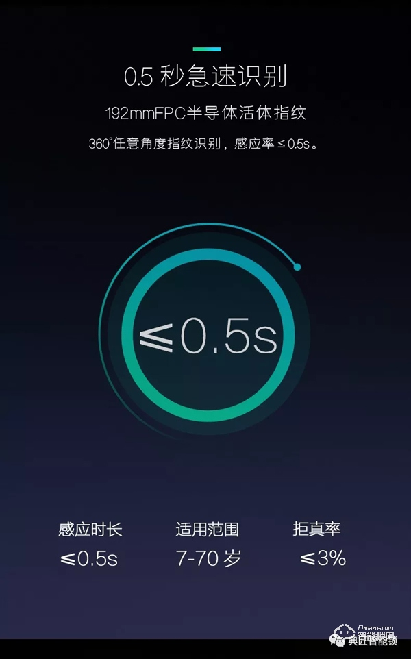 重要通知：典匠智能鎖邀您參加2019年永康門博會(huì)?。? title=