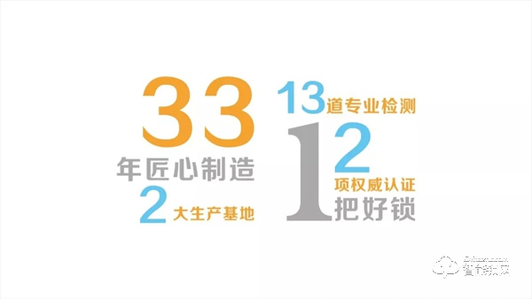 琨山通用亮相廣州建博會(huì) 新生態(tài)防盜智能鎖引領(lǐng)大趨勢(shì)