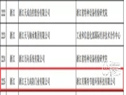王力智能鎖是幾線品牌？