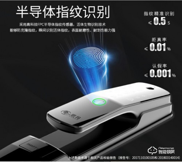 玥瑪科技：換把安全的智能門(mén)鎖，迎接智慧+安全時(shí)尚新生活