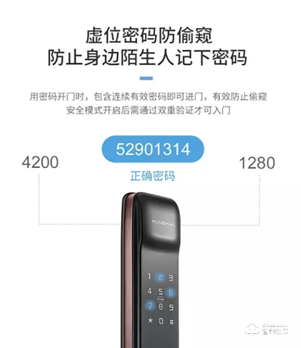 琨山通用智能鎖，智能守護(hù)全天候