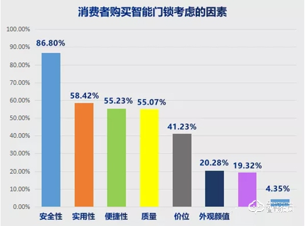 歐科智能鎖 | “鎖定千億，智取千萬”財富尊享會暨新品發(fā)布會即將召開