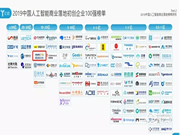 2019WAIC，眼神科技榮登2019中國人工智能商業(yè)落地百強(qiáng)榜！