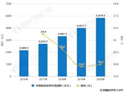TCL智能門鎖有哪些優(yōu)點？