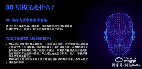 生物識別技術(shù)前沿分析！優(yōu)點(diǎn)智能鎖如何突破重圍？