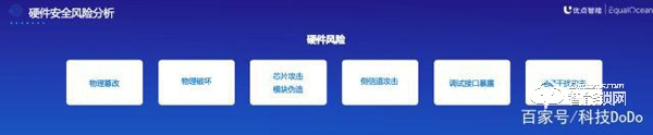 生物識別技術(shù)前沿分析！優(yōu)點(diǎn)智能鎖如何突破重圍？