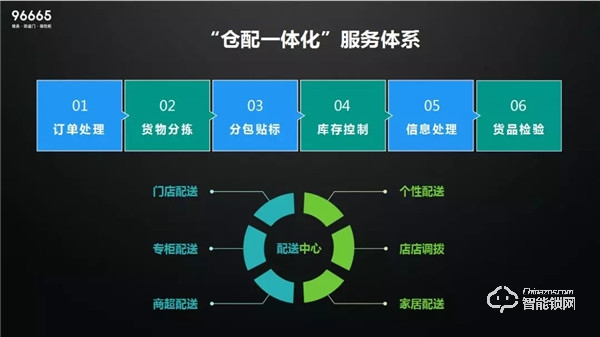 96665家居防盜一站式服務(wù)平臺(tái)發(fā)布會(huì)順利召開，山東開啟鎖具行業(yè)新篇章