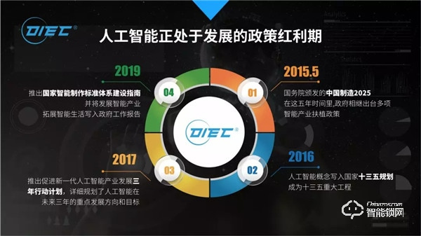 2019歐科智能財富高峰論壇會議圓滿落幕 | 財富未來共同謀求