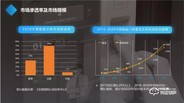 2019歐科智能財富高峰論壇會議圓滿落幕 | 財富未來共同謀求