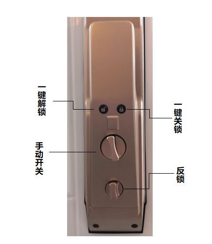 用Siri就能開門？小燕科技HomeKit智能鎖厲害了