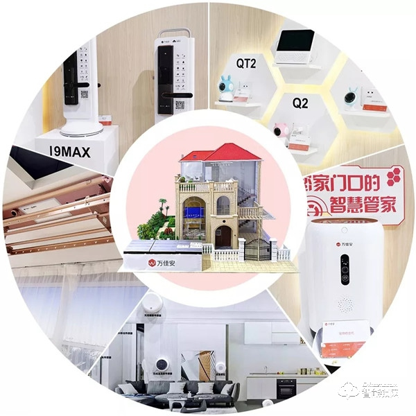 助力2019中國移動全球合作伙伴大會 萬佳安構建5G+智慧家庭新生態(tài)