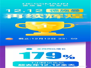 德施曼再獲雙12全網(wǎng)NO.1，提前鎖定2019全年智能鎖線上銷冠！